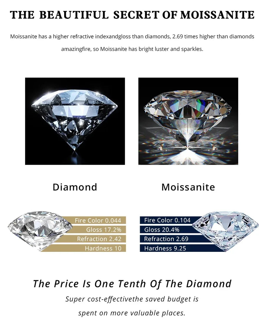 GRA Certified Marquise Cut Moissanite Ring Set | 925 Sterling Silver 18K Gold Plated | D Color VVS1 Wedding Band